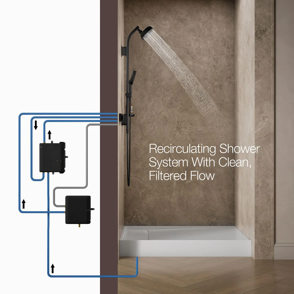 KOHLER K-33477 Anthem EvoCycle 48" x 36" alcove shower base, left drain - Image 4