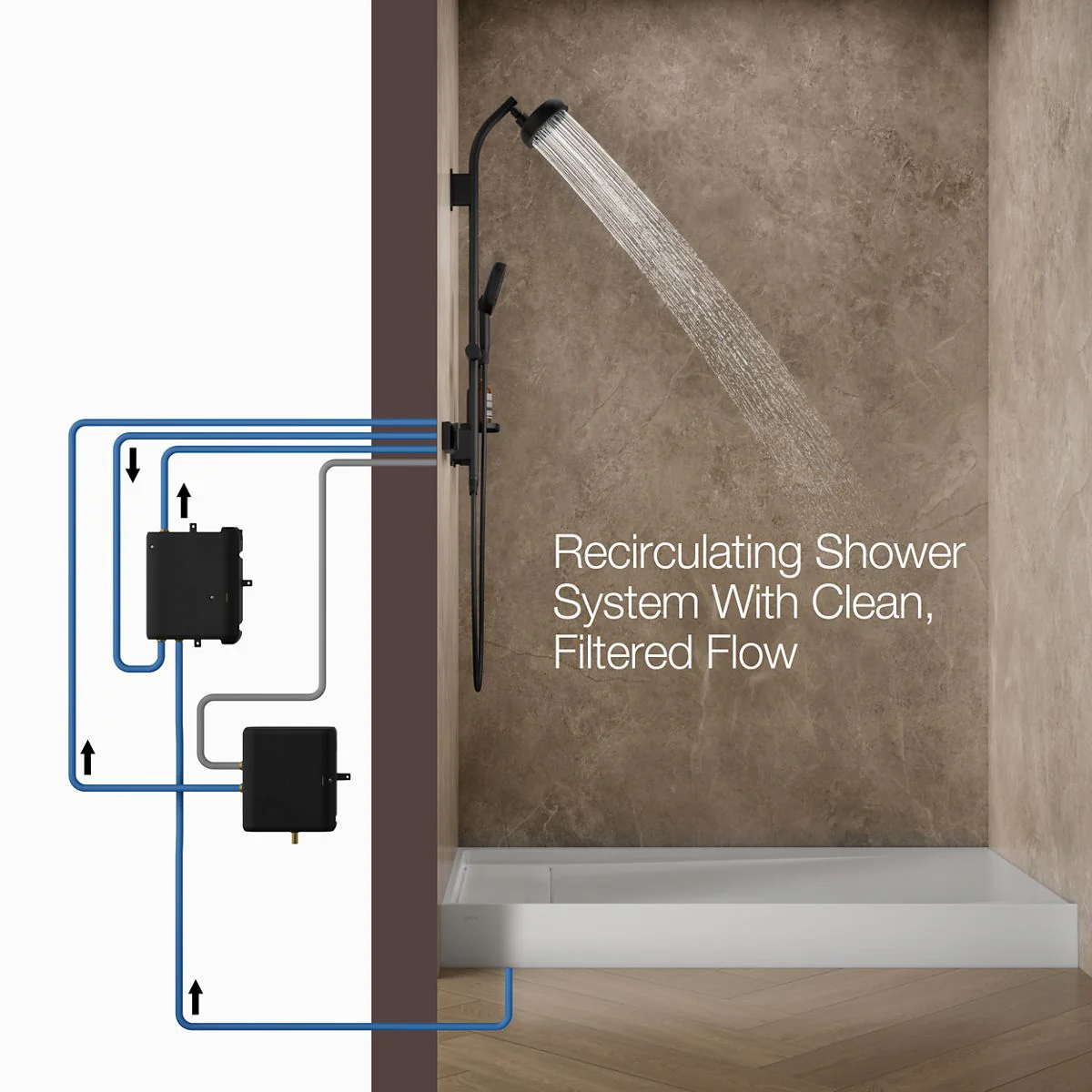 KOHLER K-33475 Anthem EvoCycle 60" x 36" alcove shower base, left drain - Image 5