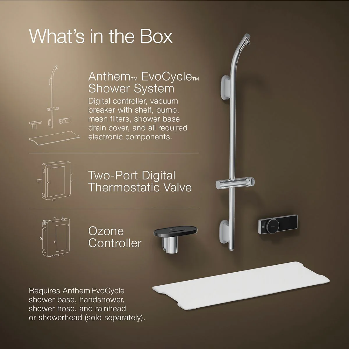 KOHLER K-33481 Anthem EvoCycle Smart shower system - Image 12