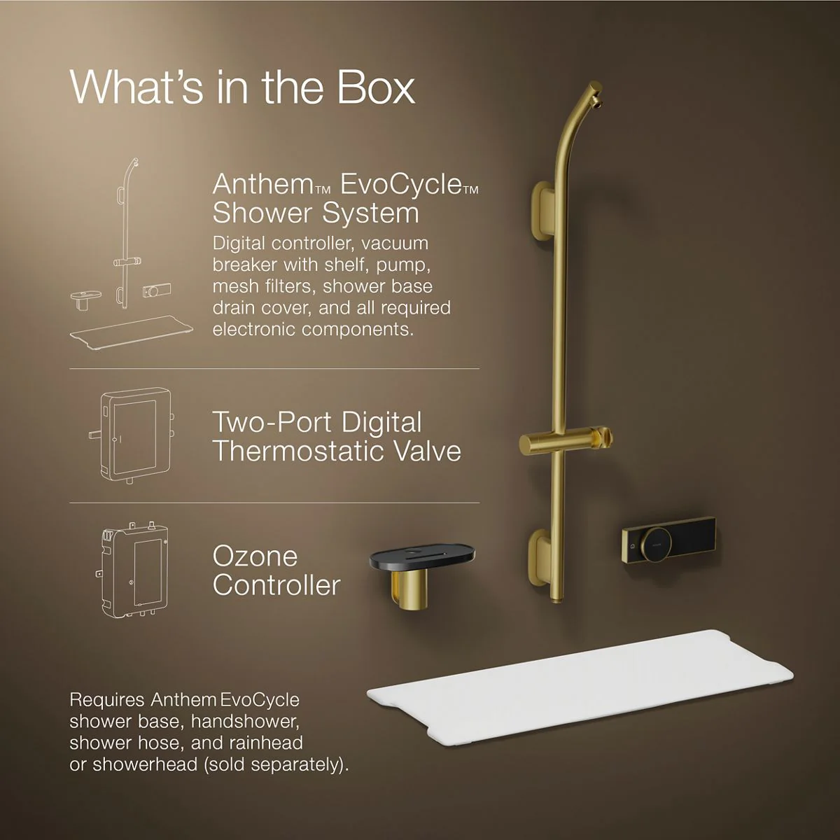KOHLER K-33481 Anthem EvoCycle Smart shower system - Image 17