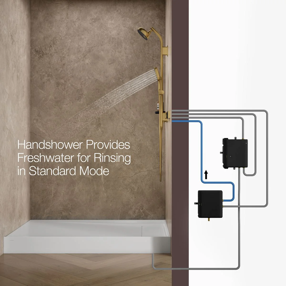 KOHLER K-33481 Anthem EvoCycle Smart shower system - Image 19