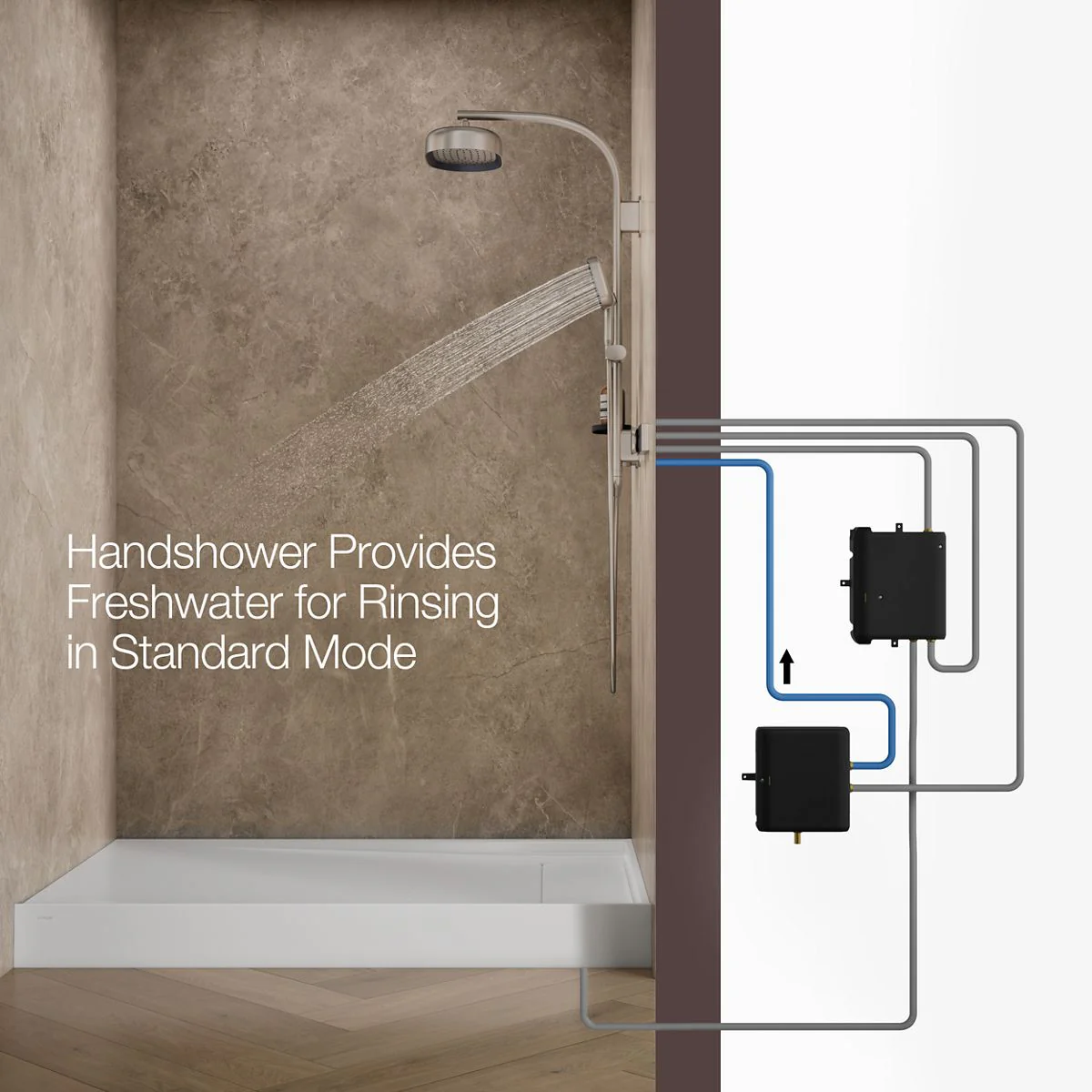 KOHLER K-33482 Anthem EvoCycle Smart shower system - Image 14