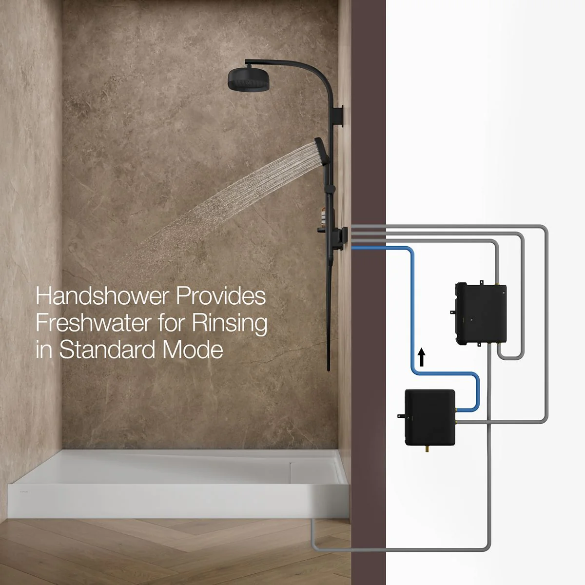 KOHLER K-33482 Anthem EvoCycle Smart shower system - Image 4