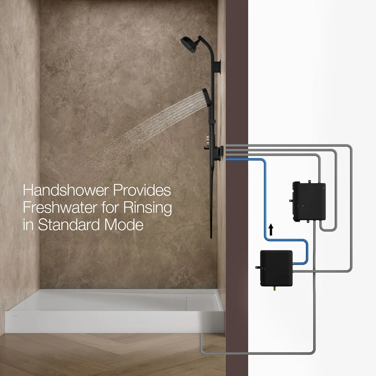 KOHLER K-33481 Anthem EvoCycle Smart shower system - Image 4
