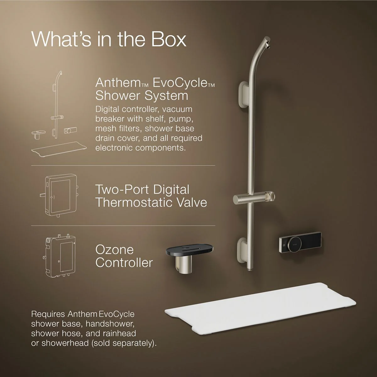 KOHLER K-33481 Anthem EvoCycle Smart shower system - Image 7