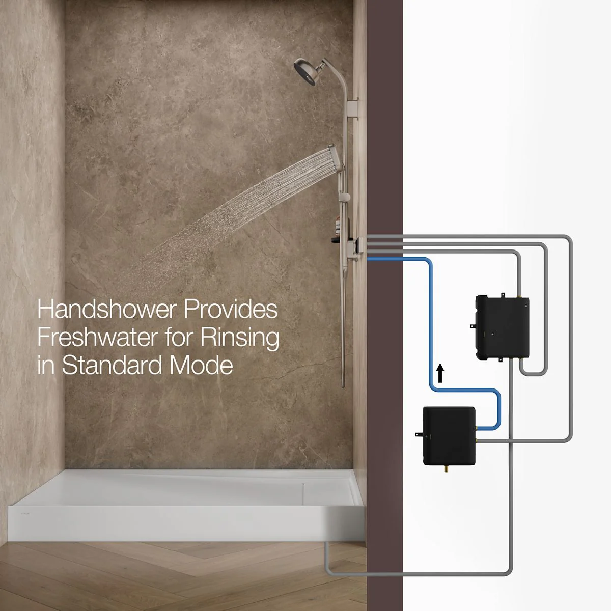 KOHLER K-33481 Anthem EvoCycle Smart shower system - Image 9