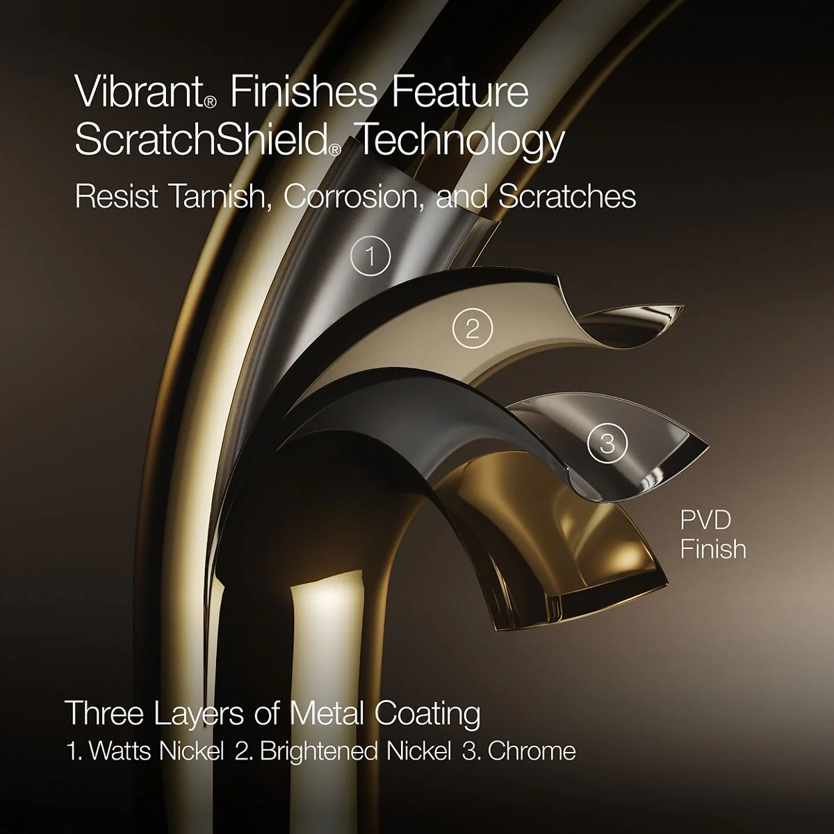 KOHLER K-77990-9 Components Deck-mount bath faucet handles with Industrial design - Image 12